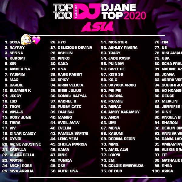 deejaysoda instagram image archive image