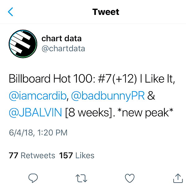 iamcardib instagram image archive image