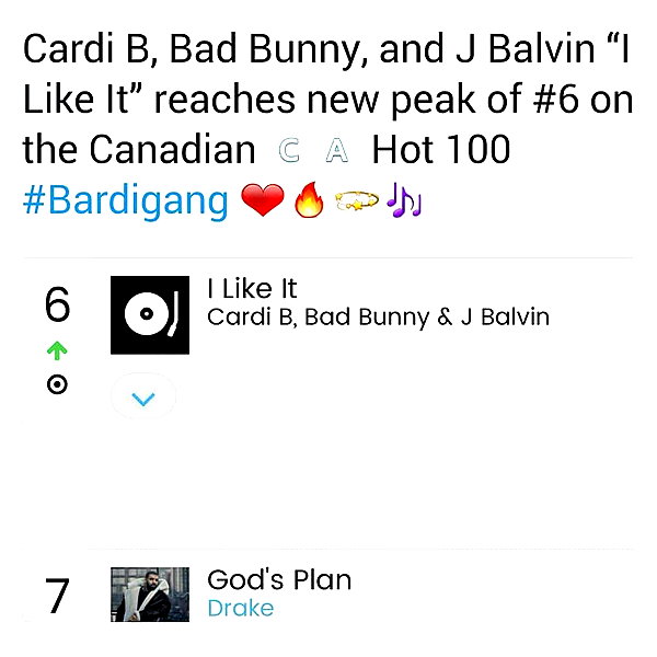 iamcardib instagram image archive image