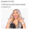 iamcardib Altpins Profile Picture