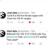 iamcardib Altpins Profile Picture