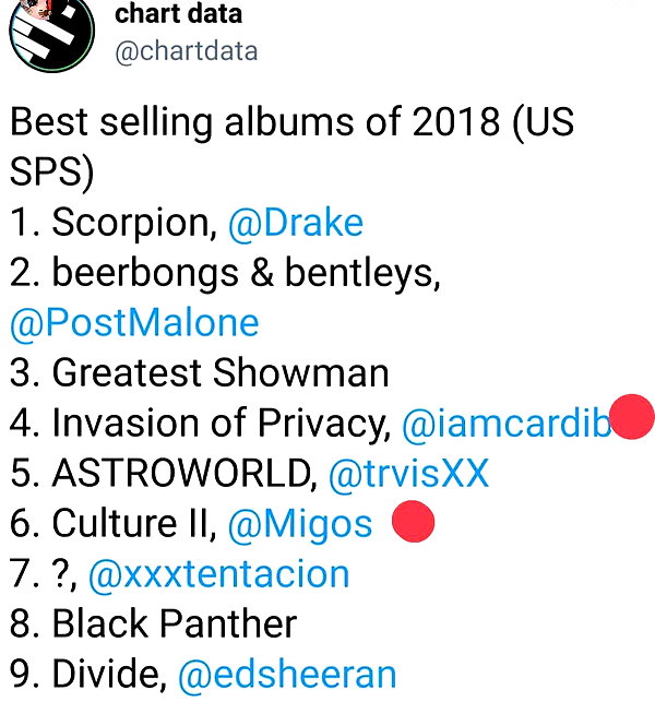 iamcardib instagram image archive image