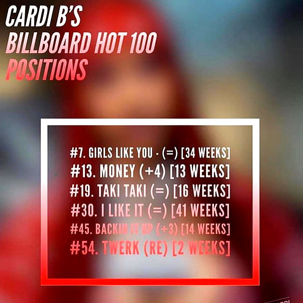iamcardib instagram image archive image
