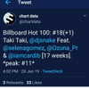 iamcardib Altpins Profile Picture
