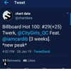 iamcardib Altpins Profile Picture