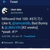 iamcardib Altpins Profile Picture