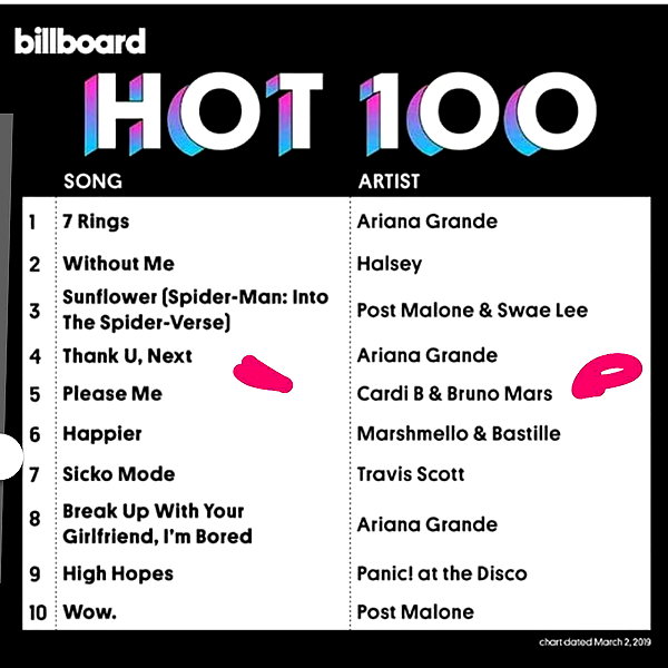 iamcardib instagram image archive image
