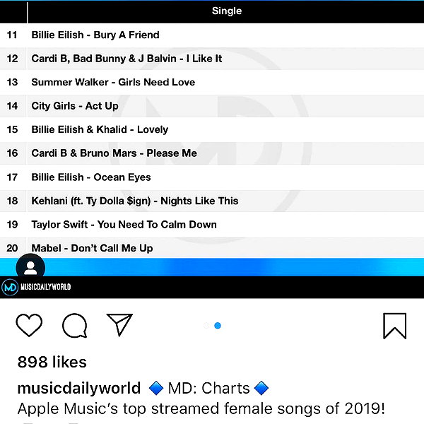 iamcardib instagram image archive image