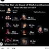 iamcardib Altpins Profile Picture