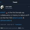 iamcardib Altpins Profile Picture