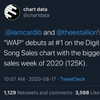 iamcardib Altpins Profile Picture