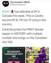 iamcardib Altpins Profile Picture