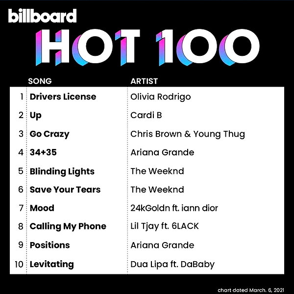 iamcardib instagram image archive image