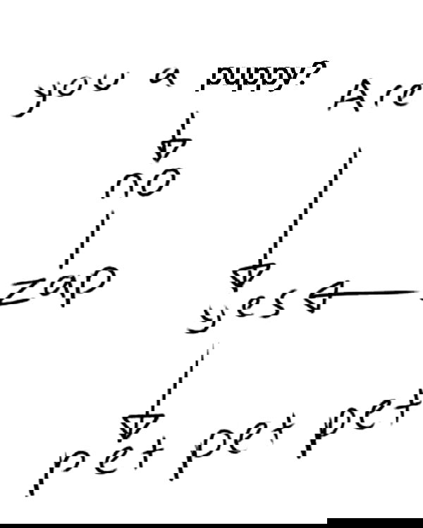 iamm3dusa image ~ Altpins