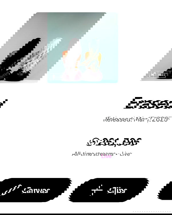 itsandreabotez itsandreabotez archive image