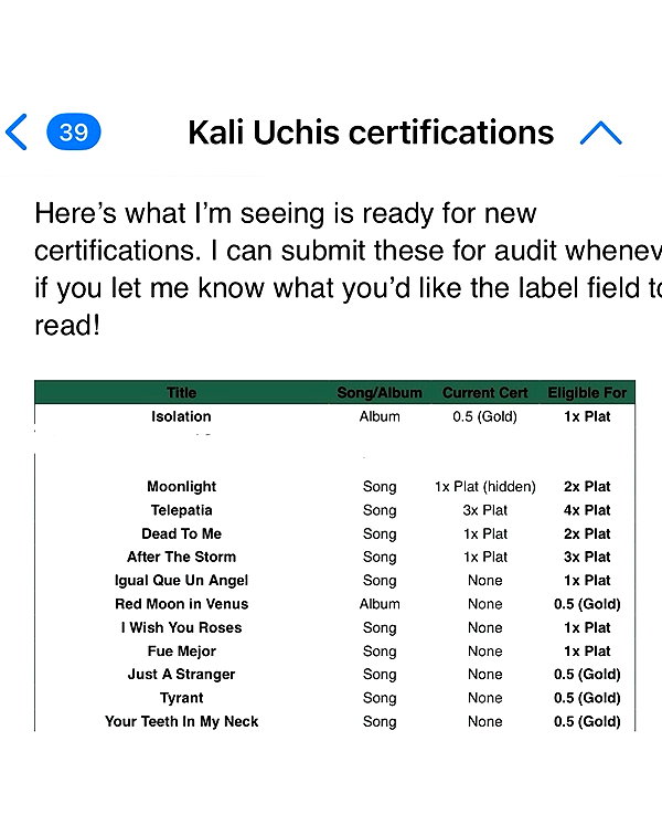 kaliuchis instagram image archive image