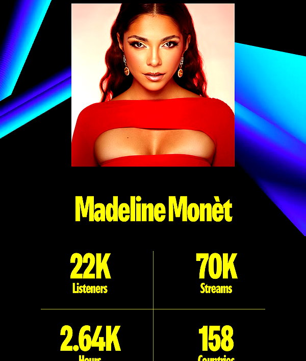 madelinemonet instagram image archive image
