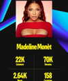 madelinemonet Altpins Profile Picture