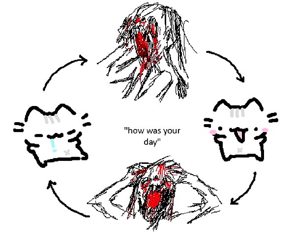 rottenpeachcorpse instagram image archive image