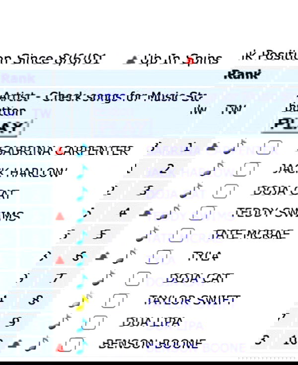 sabrinacarpenter sabrinacarpenter archive image