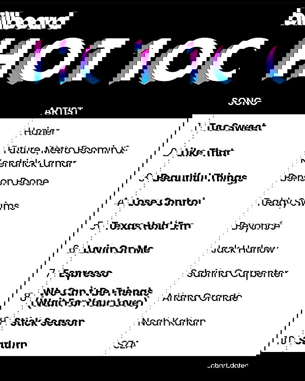 sabrinacarpenter sabrinacarpenter archive image