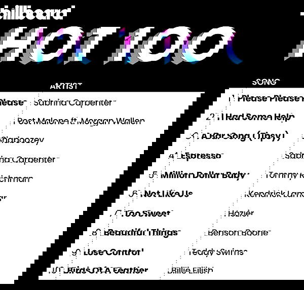 sabrinacarpenter sabrinacarpenter archive image