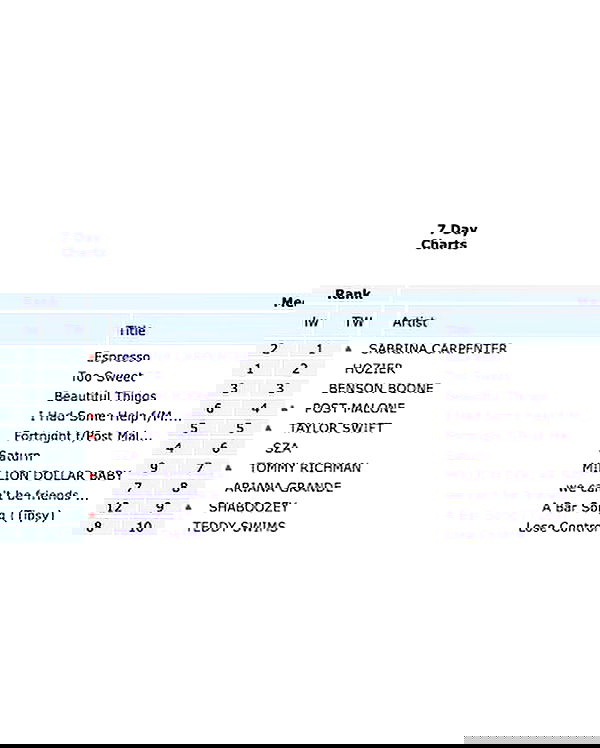 sabrinacarpenter sabrinacarpenter archive image