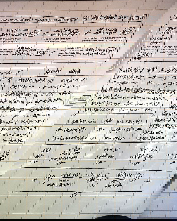 shanikaneko image ~ Altpins