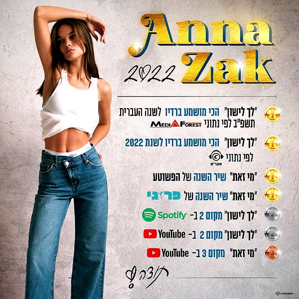 annazak12 instagram image archive image