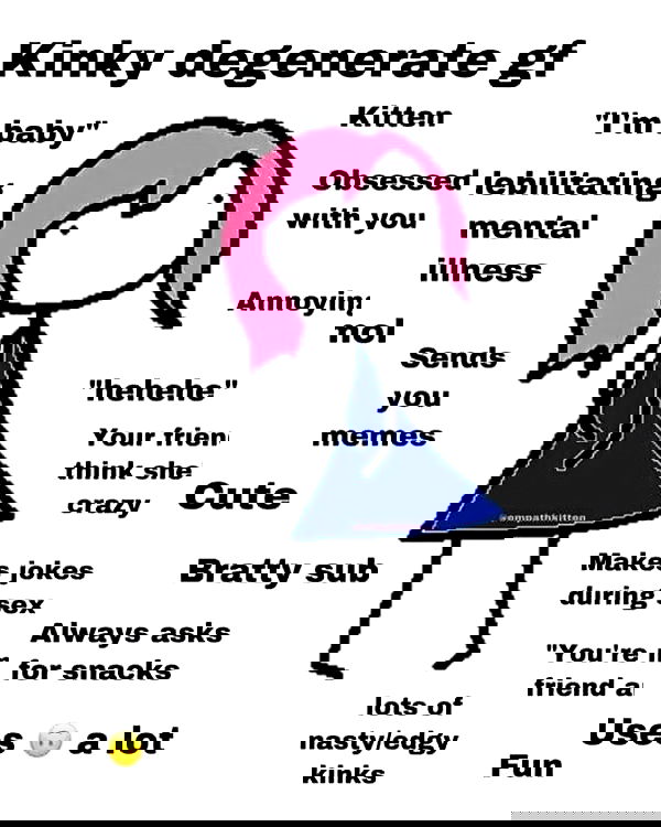 iamm3dusa image ~ Altpins