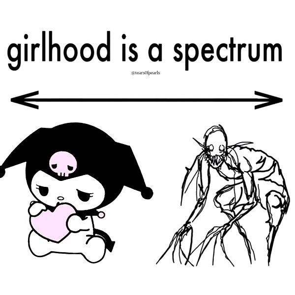 kiratheghoul instagram image archive image
