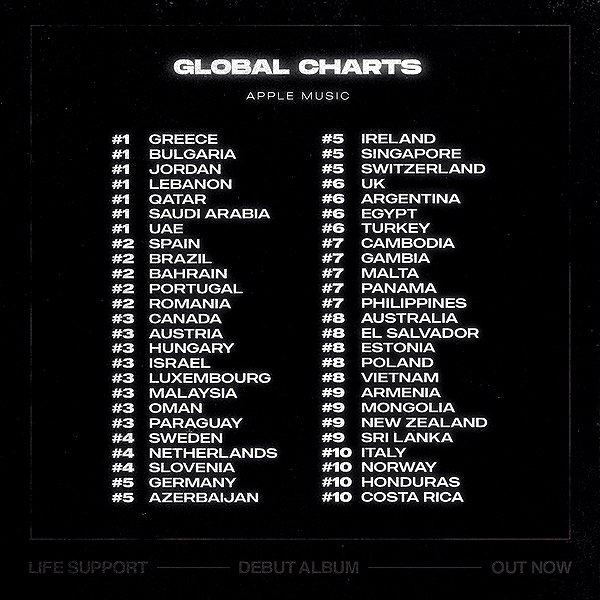madisonbeer instagram image archive image