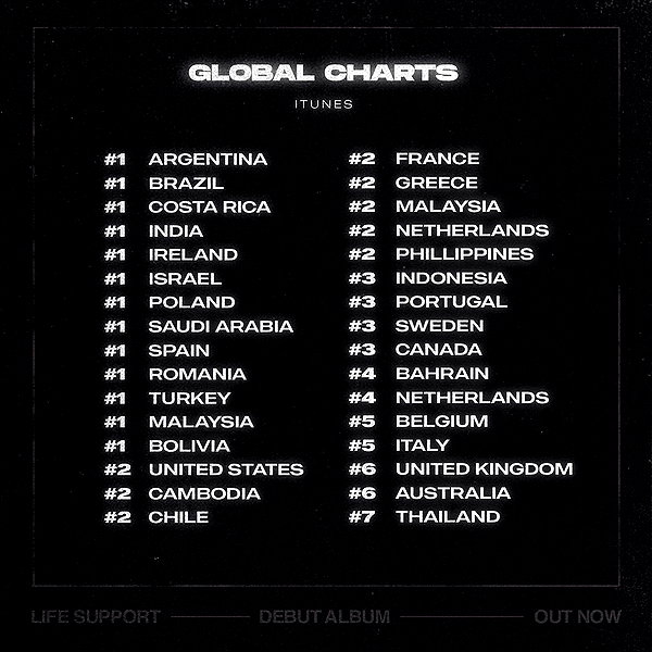 madisonbeer instagram image archive image