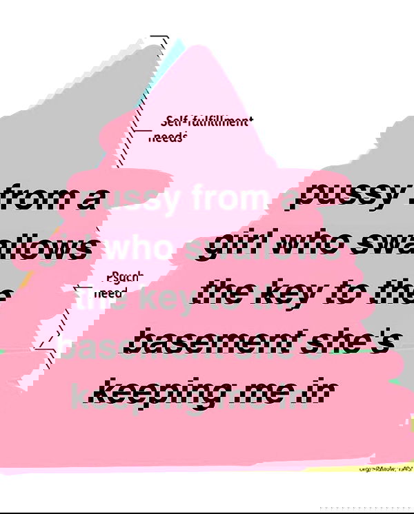 milkgore milkgore archive image