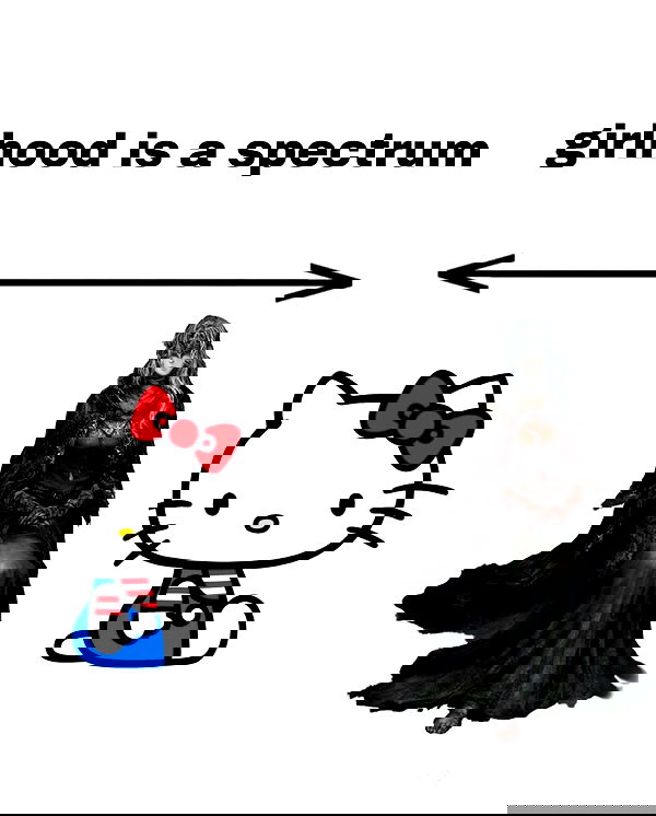 milkgore milkgore archive image