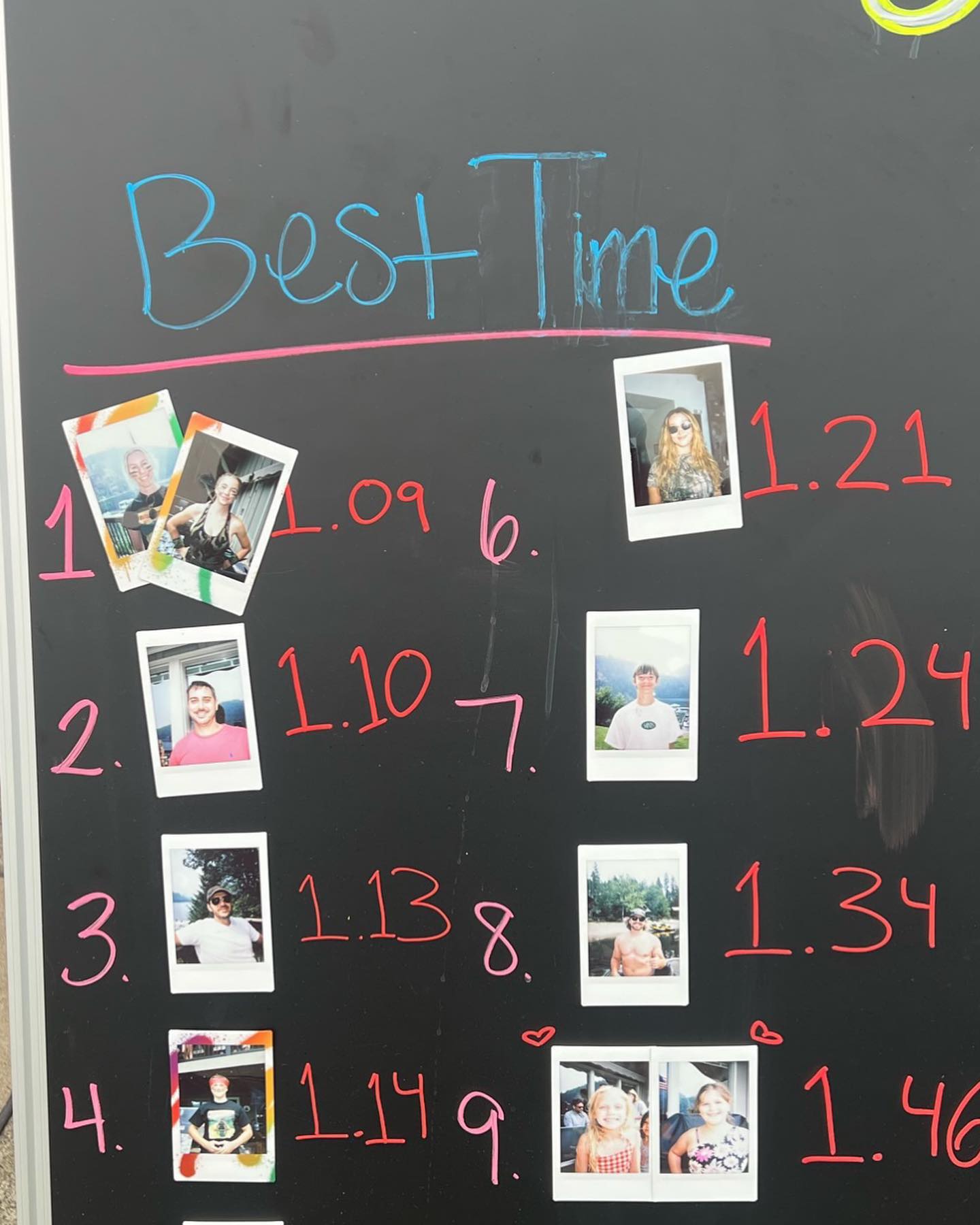 sydney_sweeney instagram image archive image