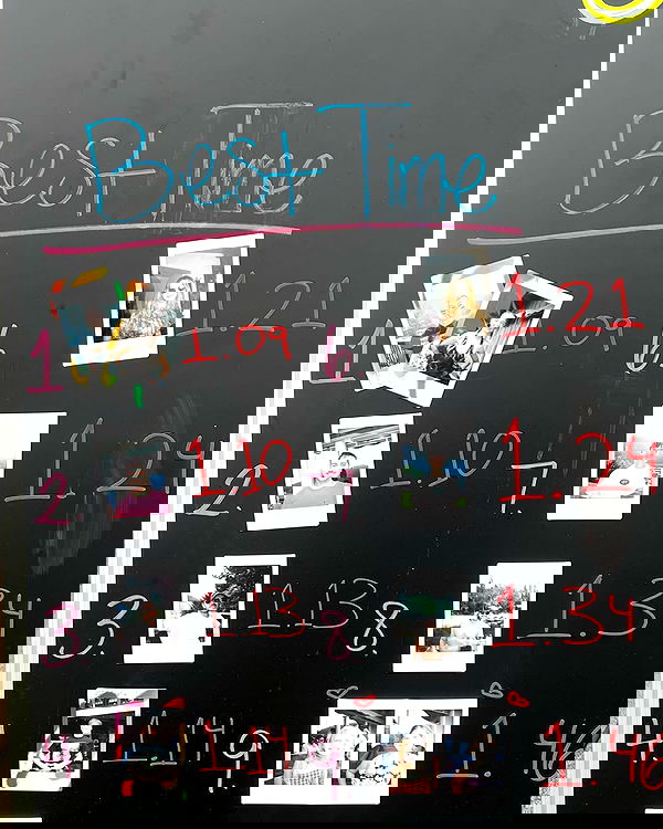 sydney_sweeney image ~ Altpins