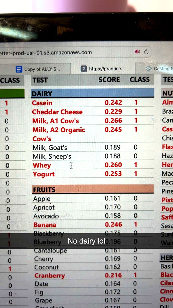 ally1renee image ~ Altpins