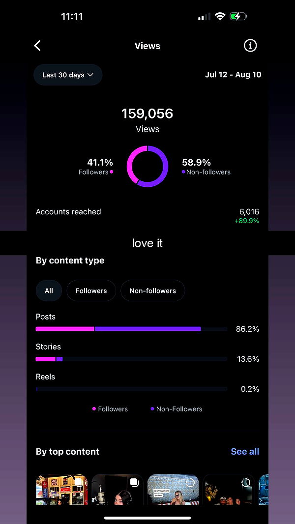 avuhrey image ~ Altpins