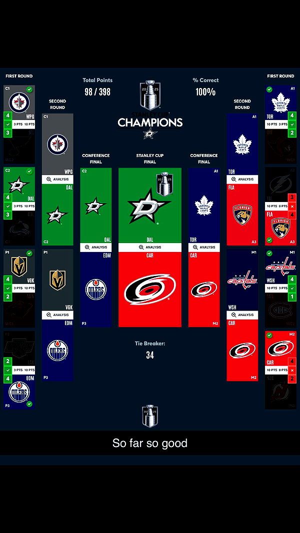 breesemaroc1 image ~ Altpins