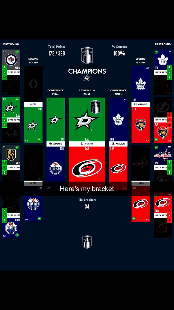 breesemaroc1 image ~ Altpins