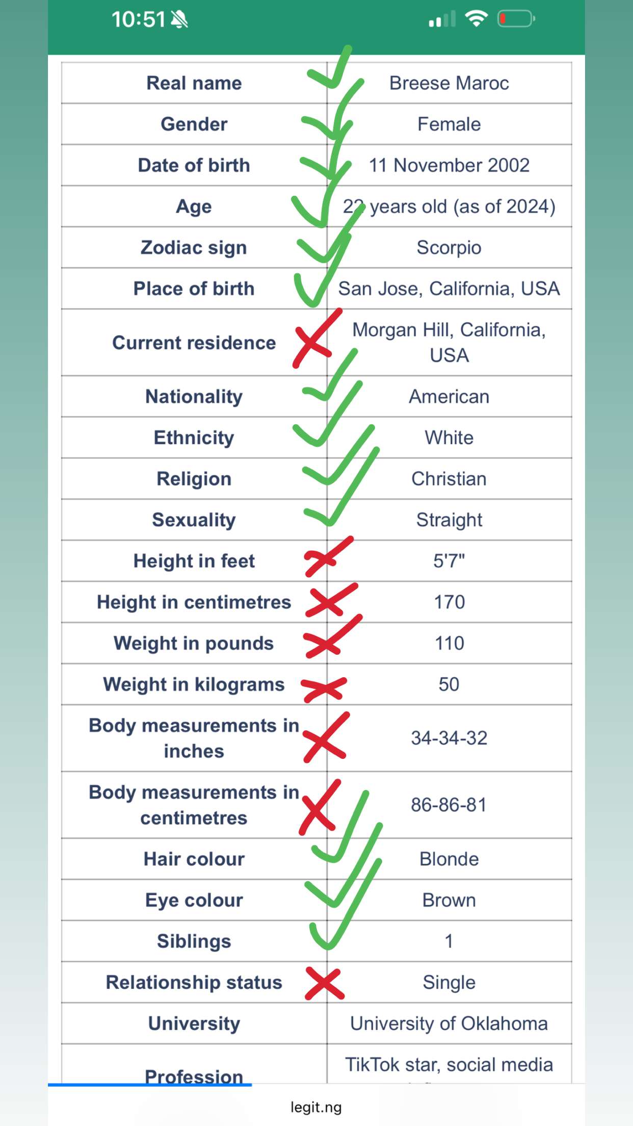breesemaroc1 snapchat image archive image