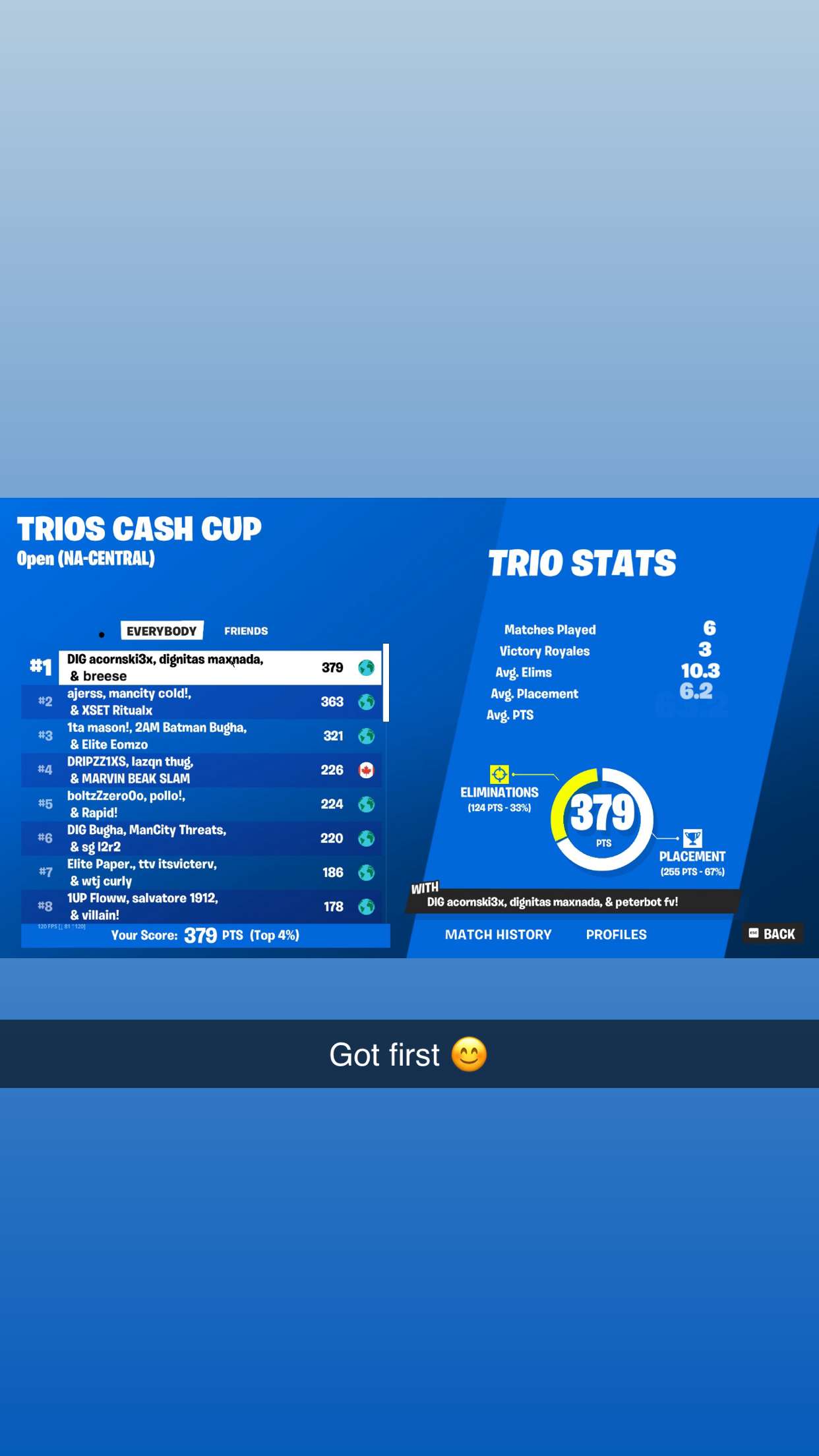 breesemaroc1 snapchat image archive image