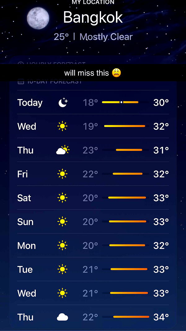 c.aitknight image ~ Altpins