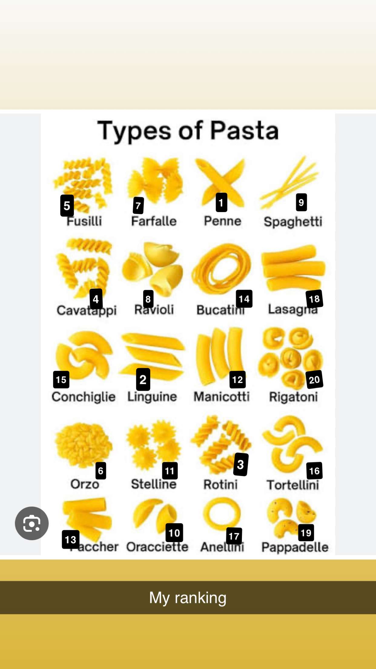 kalogeraseliana snapchat image archive image