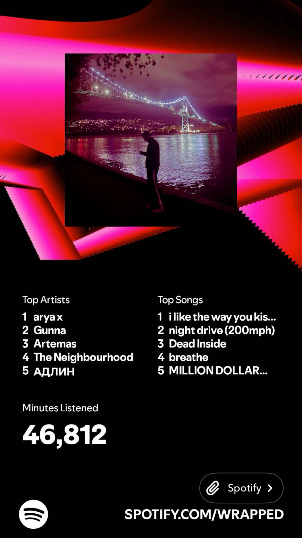 kydoddss snapchat image archive image