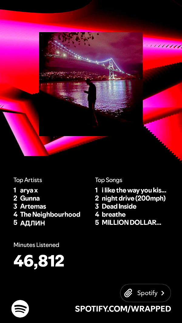 kydoddss image ~ Altpins