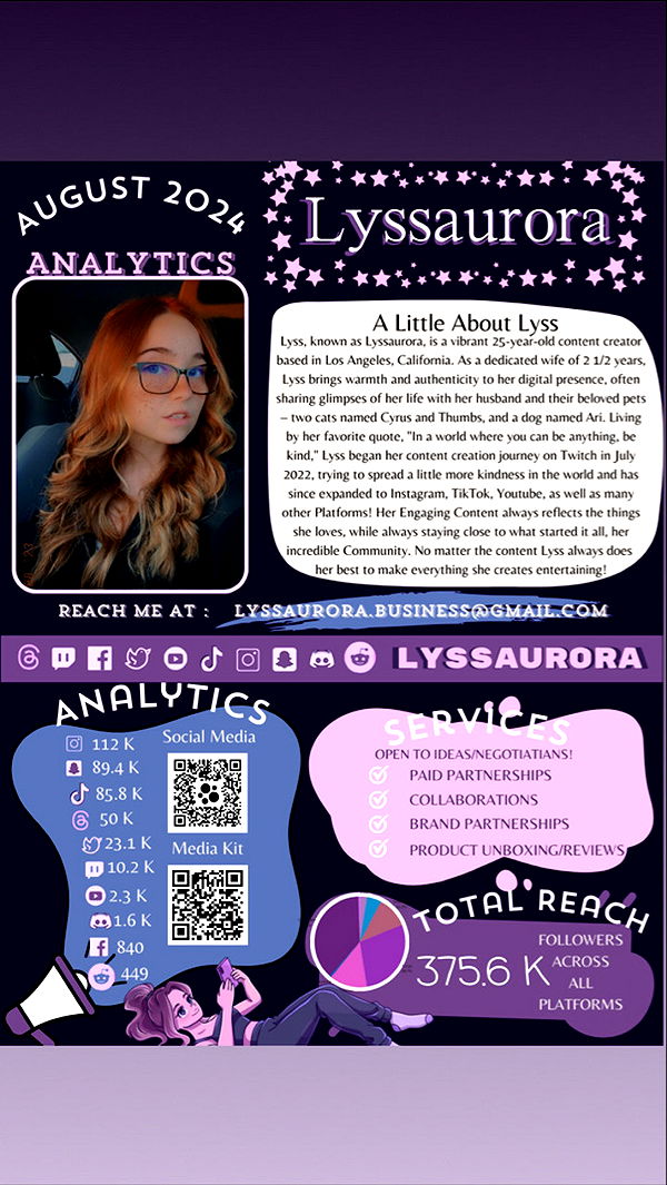 lyssaurora image ~ Altpins