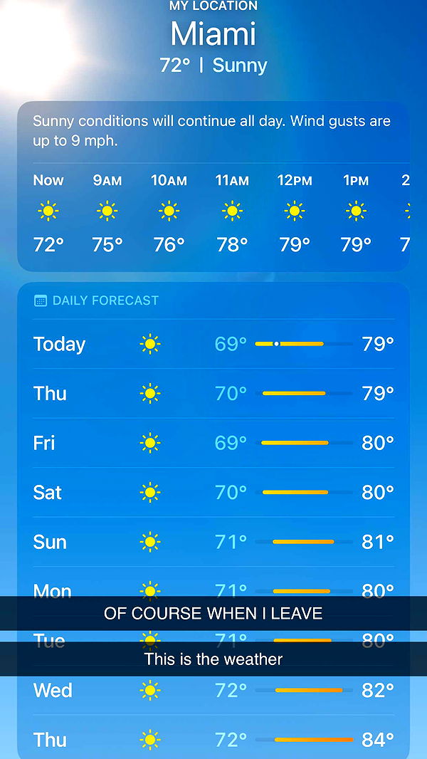 mbuccola97 image ~ Altpins