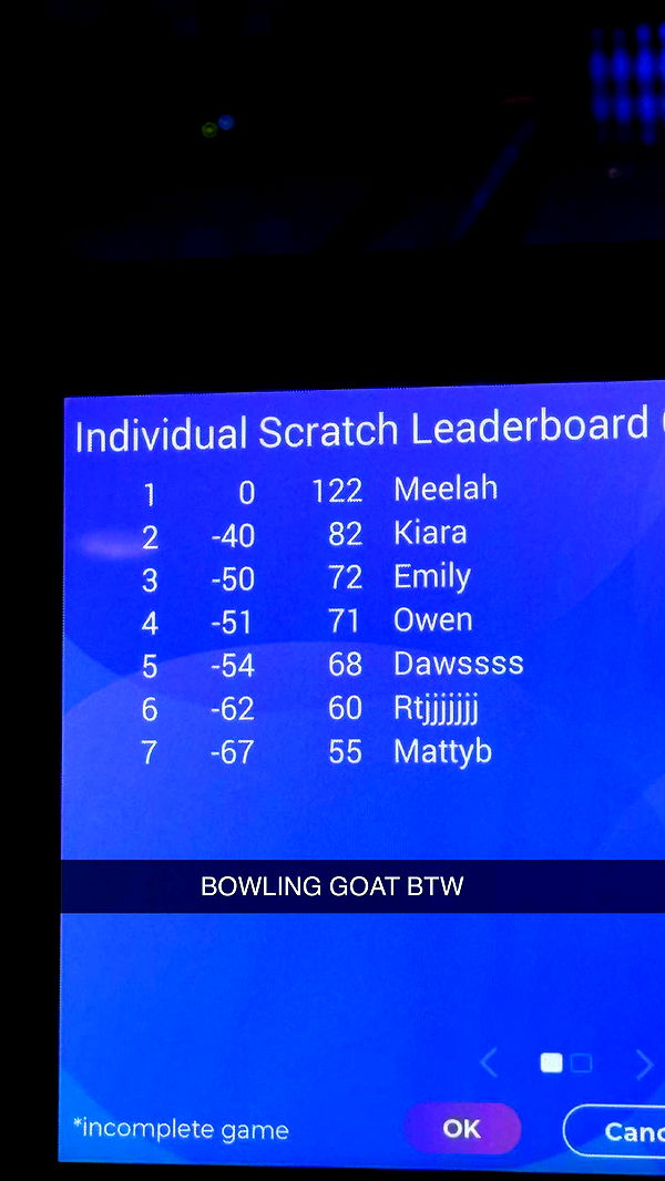 meelahrobbins image ~ Altpins